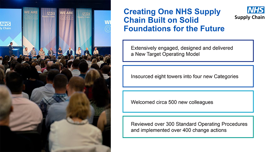 Andrew New BHTA Conference 2024 presentation slide