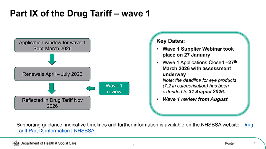DHSC Part IX Drug Tariff reform slide